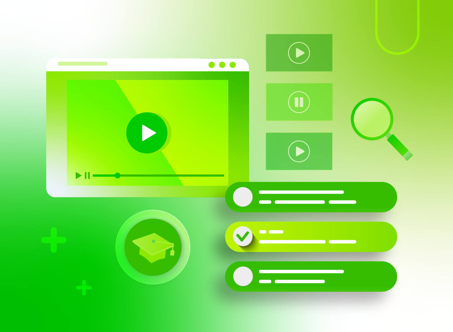 LMS Graphic
